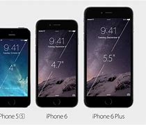 Image result for iPhone 6 and iPhone 6 Plus Comparison