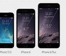 Image result for iPod Touch vs iPhone 5S