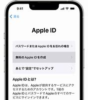 Image result for App ID