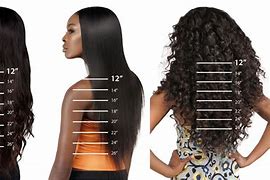 Image result for 10 Inches of Hair