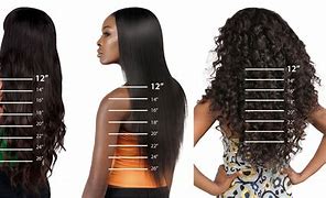 Image result for Different Hair Lengths Chart