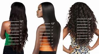 Image result for 36 Inches of Natural Hair