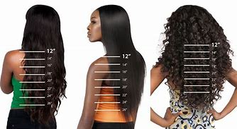 Image result for Hair Thickness in mm