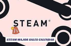 Image result for Steam Sale Calendar