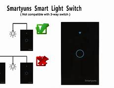 Image result for Light Switcher Over Phone