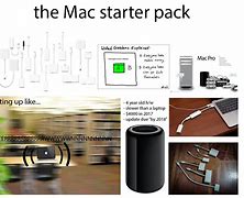 Image result for Mac User Starter Pack