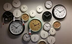Image result for 10 Inch Wall Clock