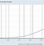 Image result for Fanuc CNC