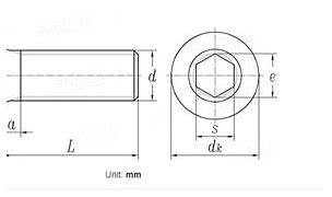 Image result for Button Head Screw Sizes