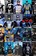 Image result for The Batman Actors Evolution