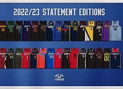 Image result for NBA Statement Uniforms