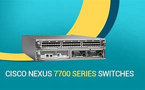 Image result for Nexus Switch Front