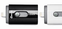 Image result for USB Flash Drive 128GB 3.0