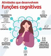 Image result for Aspectos Cognitivos