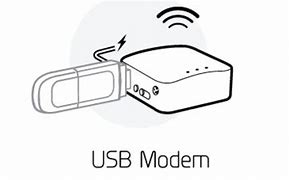 Image result for verizon usb modems 5g