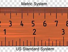Image result for mm Measuring