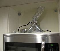 Image result for Microwave Insulation