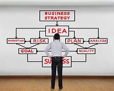 Image result for Business Marketing Strategy