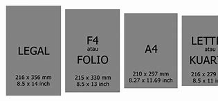 Image result for Legal Paper Size Comparison to Table