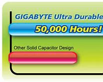 Image result for Gigabyte Ultra Durable