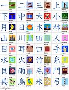 Image result for Kanji Characters