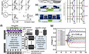 Image result for Flash Memory Circuit Diagram