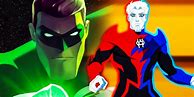 Image result for Green Lantern Film