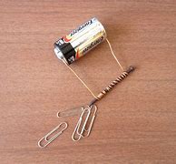 Image result for Electromagnet Project