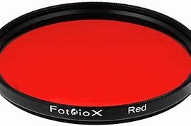 Image result for Canon Filters
