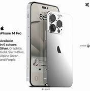 Image result for Newest iPhone 100