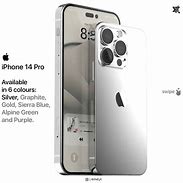 Image result for iPad vs iPhone 14 Pro Max