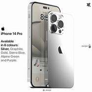 Image result for iPhone 14 Pro Max Lauch Date