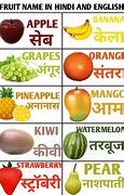 Image result for Fruits Desing in Hindi