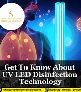 Image result for UV LED Disinfection
