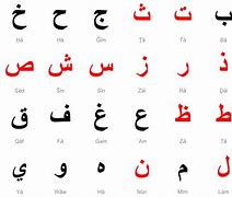 Image result for Farsi Alphabet Chart