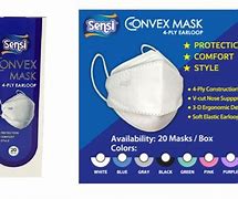 Image result for Harga Masker Sensi Convex 4 Ply