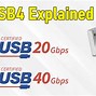 Image result for Usb4 Block Diagram