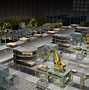 Image result for Working Model for Factory
