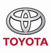 Image result for Who Started Toyota