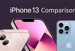 Image result for iPhone 13 Features Video
