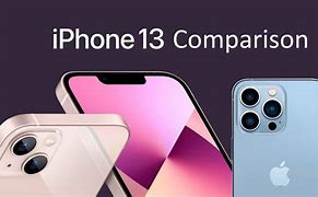 Image result for Mobil iPhone Features