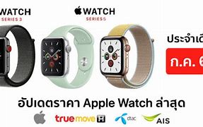 Image result for Apple Eye Phone Watch