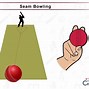 Image result for Cricket Bowling Grip