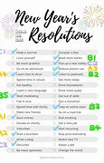 Image result for 21-Day Resolution Chart