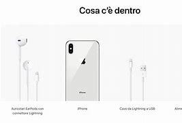Image result for What Is the Size of an iPhone XS Max