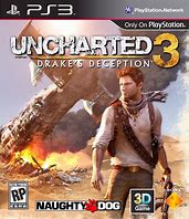 Image result for Richerd PS3 Game