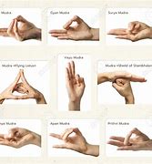 Image result for yoga symbol and mudra