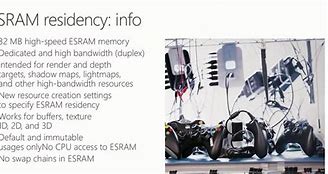 Image result for ESRAM wikipedia