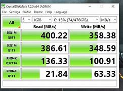 Image result for SATA Speed Chart