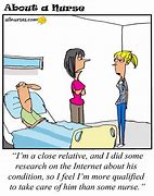 Image result for Funny Patient Cartoons